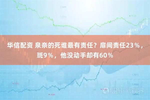 华信配资 泉奈的死谁最有责任？扉间责任23％，斑9％，他没动手却有60％