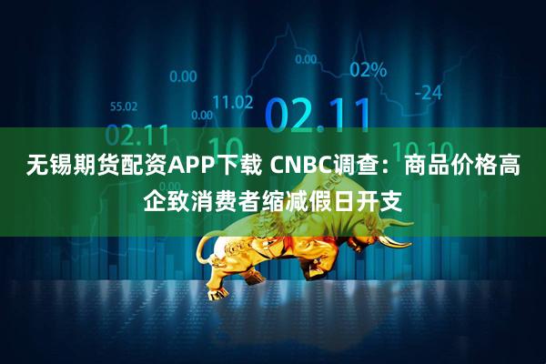无锡期货配资APP下载 CNBC调查：商品价格高企致消费者缩减假日开支